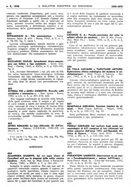 Bibliografia italiana. Gruppo C, Ingegneria, industria, difesa nazionale