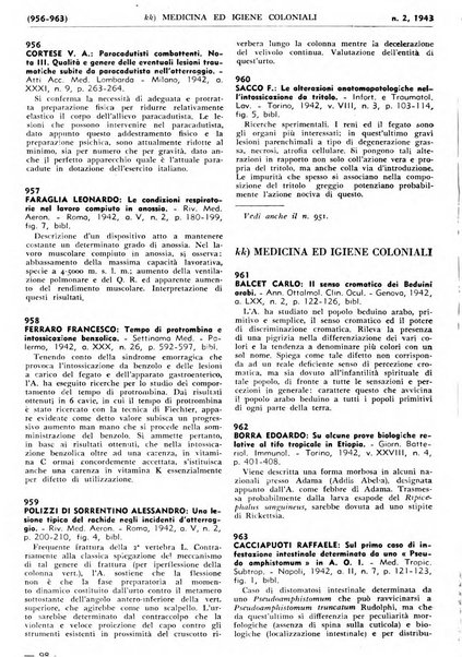 Bibliografia italiana. Gruppo C, Ingegneria, industria, difesa nazionale