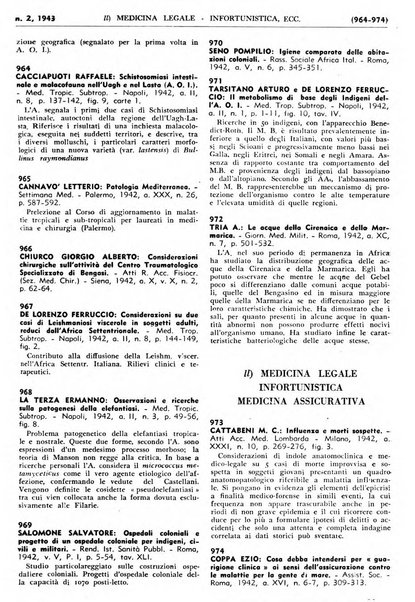 Bibliografia italiana. Gruppo C, Ingegneria, industria, difesa nazionale