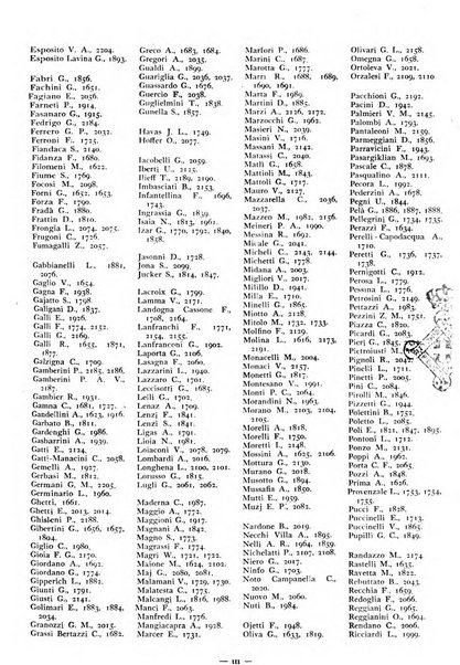 Bibliografia italiana. Gruppo C, Ingegneria, industria, difesa nazionale