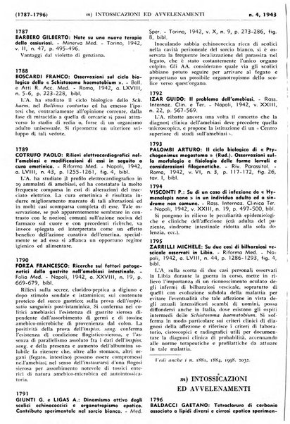 Bibliografia italiana. Gruppo C, Ingegneria, industria, difesa nazionale