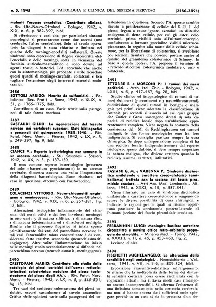 Bibliografia italiana. Gruppo C, Ingegneria, industria, difesa nazionale