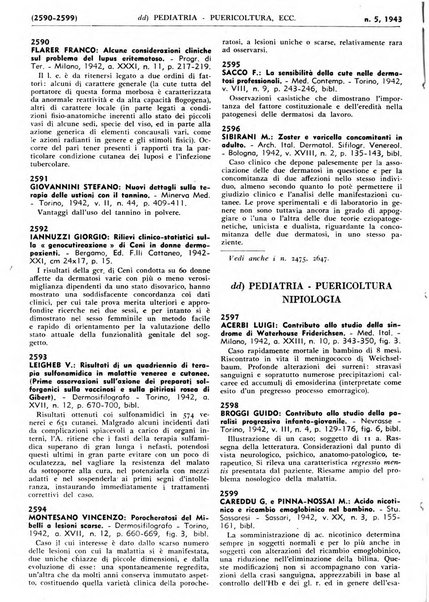 Bibliografia italiana. Gruppo C, Ingegneria, industria, difesa nazionale