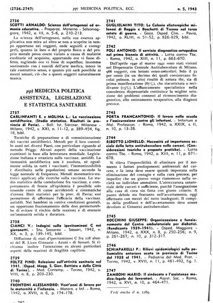 Bibliografia italiana. Gruppo C, Ingegneria, industria, difesa nazionale