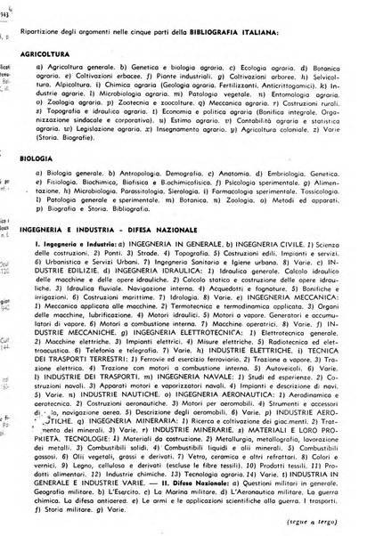 Bibliografia italiana. Gruppo C, Ingegneria, industria, difesa nazionale