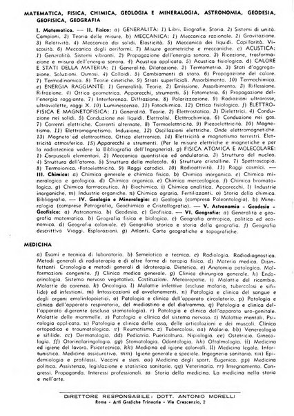 Bibliografia italiana. Gruppo C, Ingegneria, industria, difesa nazionale