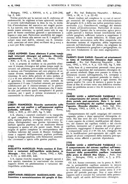 Bibliografia italiana. Gruppo C, Ingegneria, industria, difesa nazionale