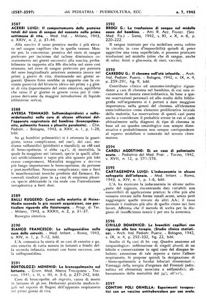 Bibliografia italiana. Gruppo C, Ingegneria, industria, difesa nazionale