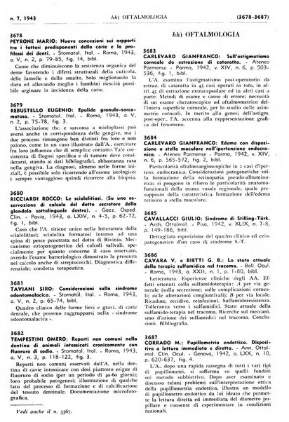 Bibliografia italiana. Gruppo C, Ingegneria, industria, difesa nazionale