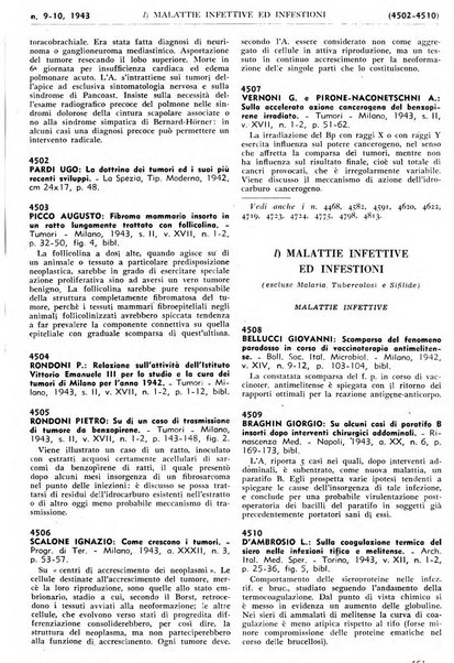 Bibliografia italiana. Gruppo C, Ingegneria, industria, difesa nazionale