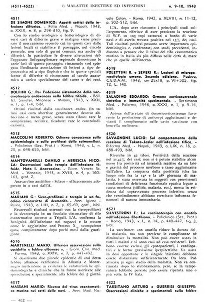 Bibliografia italiana. Gruppo C, Ingegneria, industria, difesa nazionale