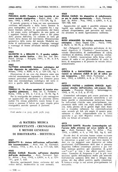 Bibliografia italiana. Gruppo C, Ingegneria, industria, difesa nazionale