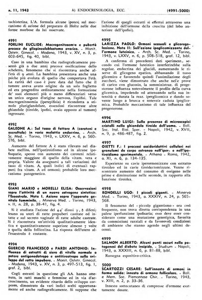 Bibliografia italiana. Gruppo C, Ingegneria, industria, difesa nazionale