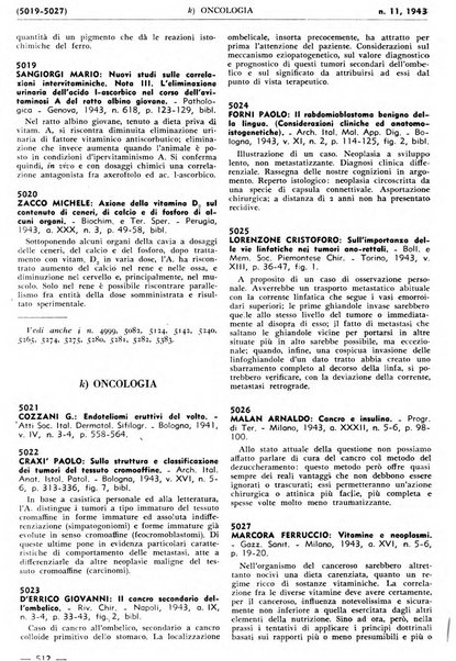 Bibliografia italiana. Gruppo C, Ingegneria, industria, difesa nazionale