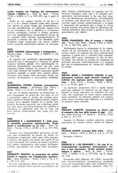 Bibliografia italiana. Gruppo C, Ingegneria, industria, difesa nazionale