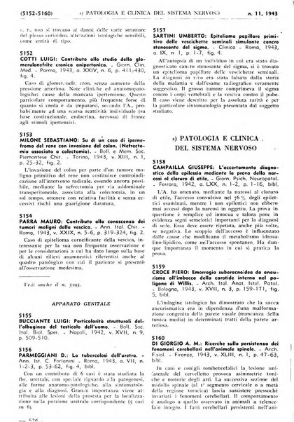 Bibliografia italiana. Gruppo C, Ingegneria, industria, difesa nazionale