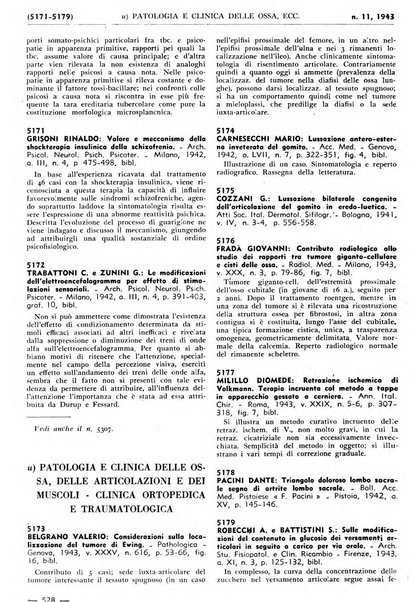 Bibliografia italiana. Gruppo C, Ingegneria, industria, difesa nazionale