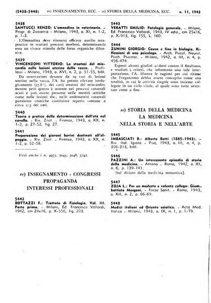 Bibliografia italiana. Gruppo C, Ingegneria, industria, difesa nazionale