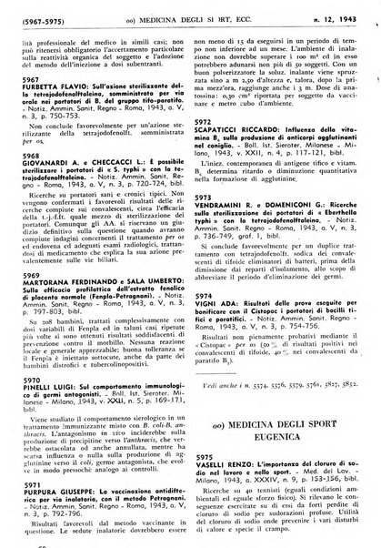 Bibliografia italiana. Gruppo C, Ingegneria, industria, difesa nazionale