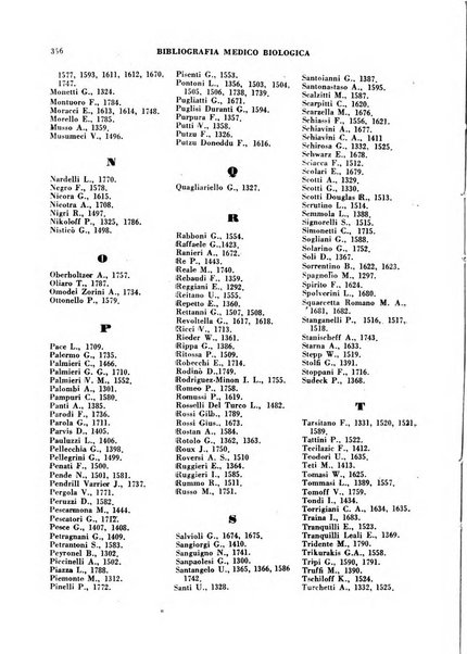 Bibliografia medico-biologica rassegna generale mensile dei libri e della stampa periodica italiana di medicina e di biologia