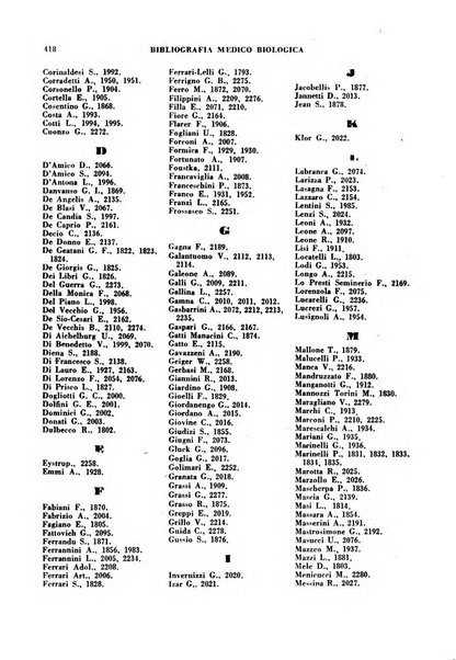 Bibliografia medico-biologica rassegna generale mensile dei libri e della stampa periodica italiana di medicina e di biologia