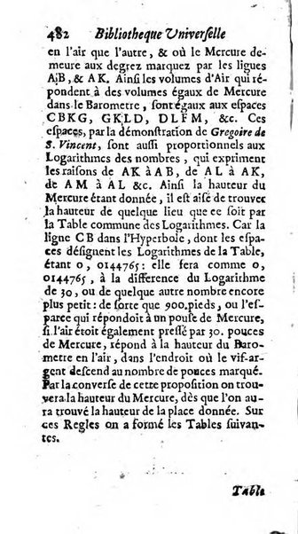 Bibliotheque universelle et historique de l'annee ...