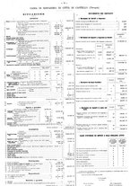 giornale/TO00178400/1908/unico/00000064