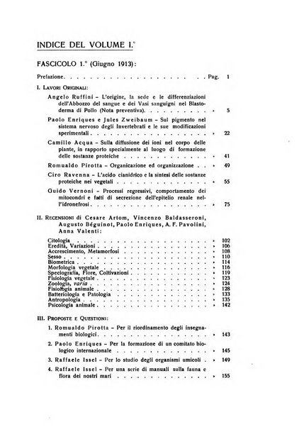 Bios rivista di biologia sperimentale e generale