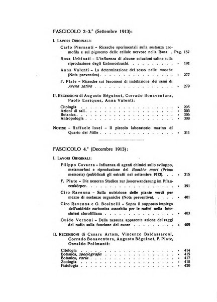 Bios rivista di biologia sperimentale e generale