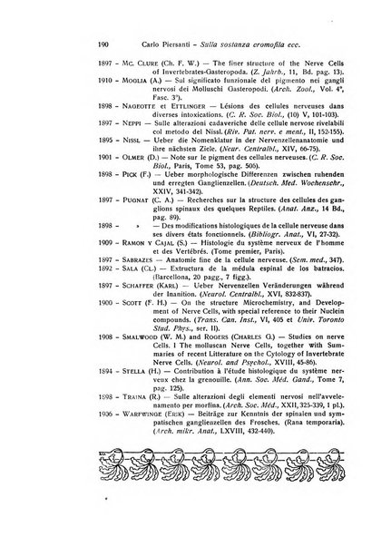 Bios rivista di biologia sperimentale e generale