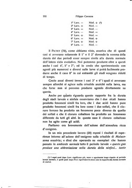 Bios rivista di biologia sperimentale e generale