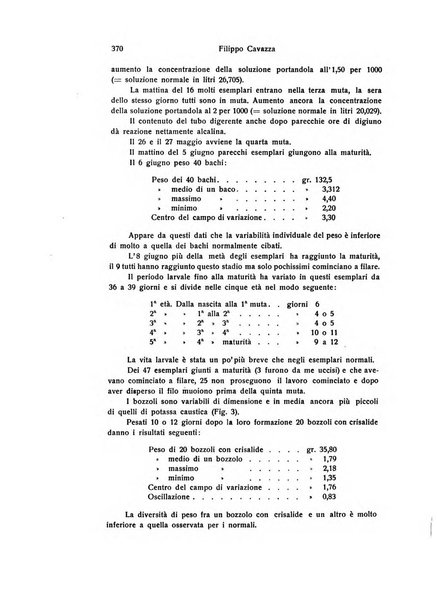 Bios rivista di biologia sperimentale e generale