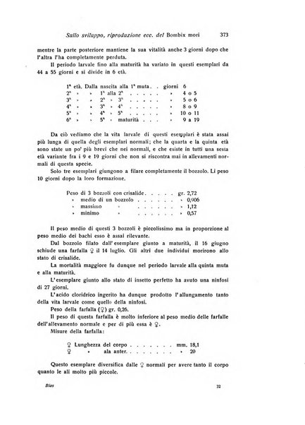 Bios rivista di biologia sperimentale e generale