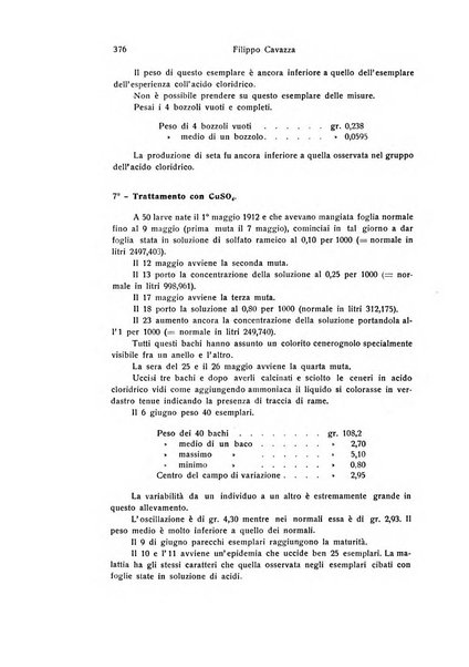 Bios rivista di biologia sperimentale e generale