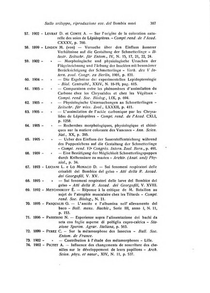 Bios rivista di biologia sperimentale e generale