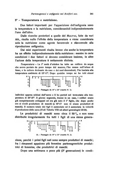 Bios rivista di biologia sperimentale e generale