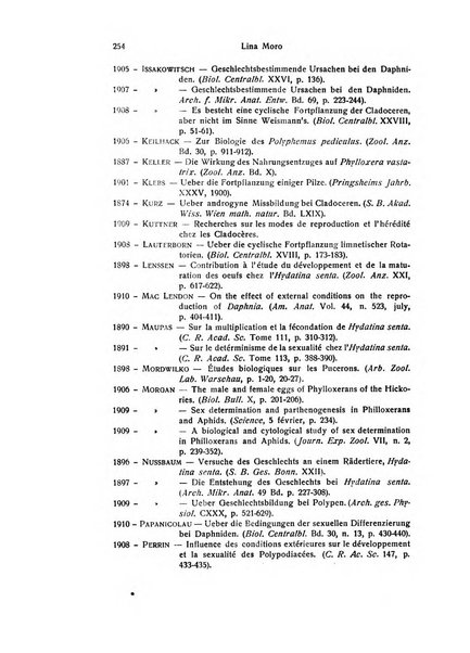 Bios rivista di biologia sperimentale e generale