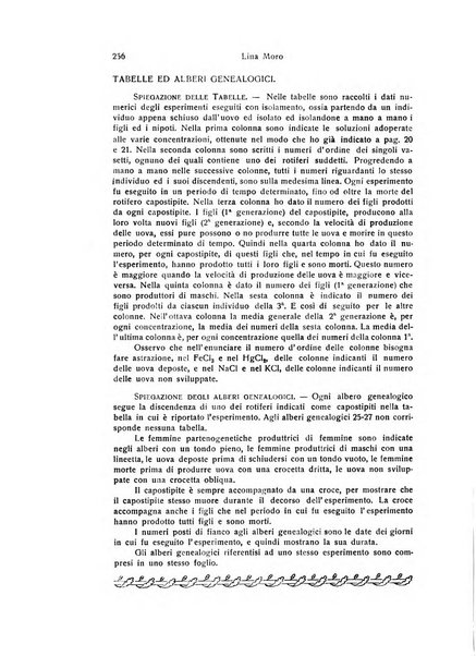 Bios rivista di biologia sperimentale e generale