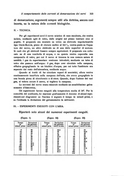 Bios rivista di biologia sperimentale e generale