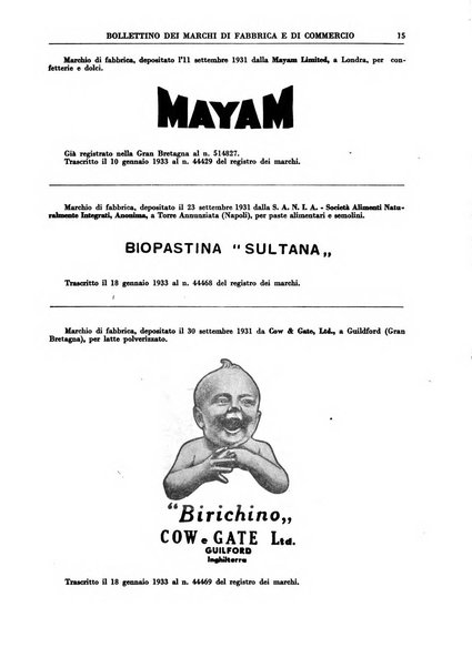 Bollettino dei marchi di fabbrica e di commercio
