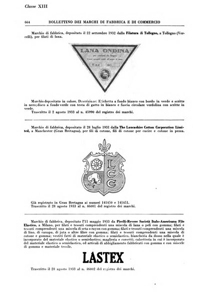 Bollettino dei marchi di fabbrica e di commercio