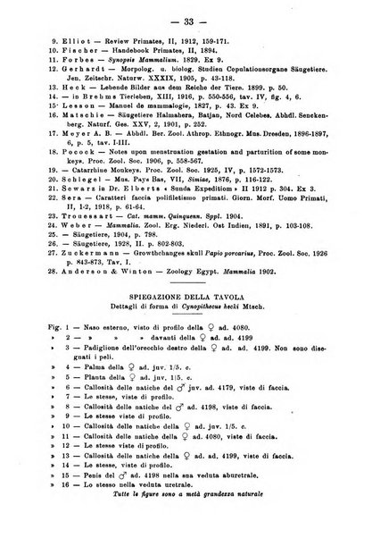 Bollettino dei Musei di zoologia e anatomia comparata della R. Università di Genova