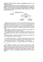 giornale/TO00178822/1889/v.4/00000021