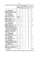 giornale/TO00178822/1908/v.23/00000067