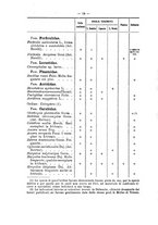 giornale/TO00178822/1908/v.23/00000070