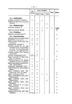 giornale/TO00178822/1908/v.23/00000075