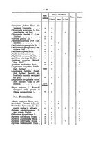 giornale/TO00178822/1908/v.23/00000077