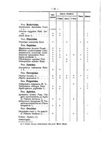 giornale/TO00178822/1908/v.23/00000084