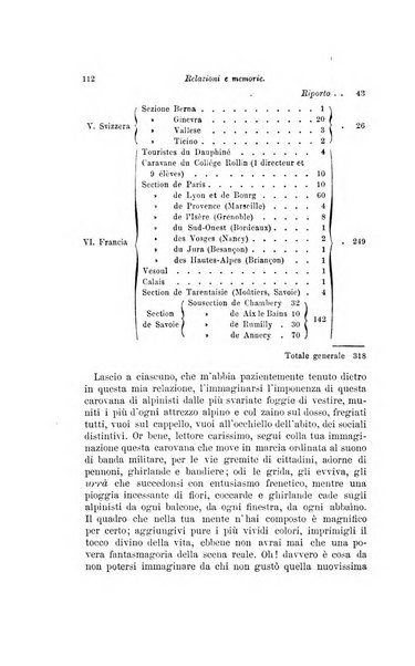 Bollettino del Club alpino italiano