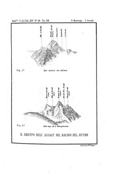 Bollettino del Club alpino italiano